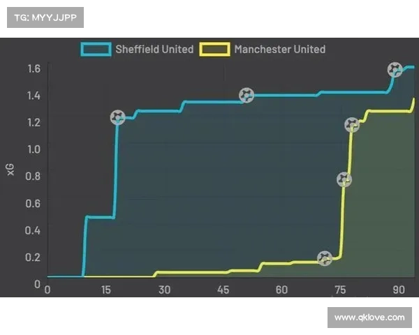 英超赛事统计全景深度剖析与赛季关键数据解析报告